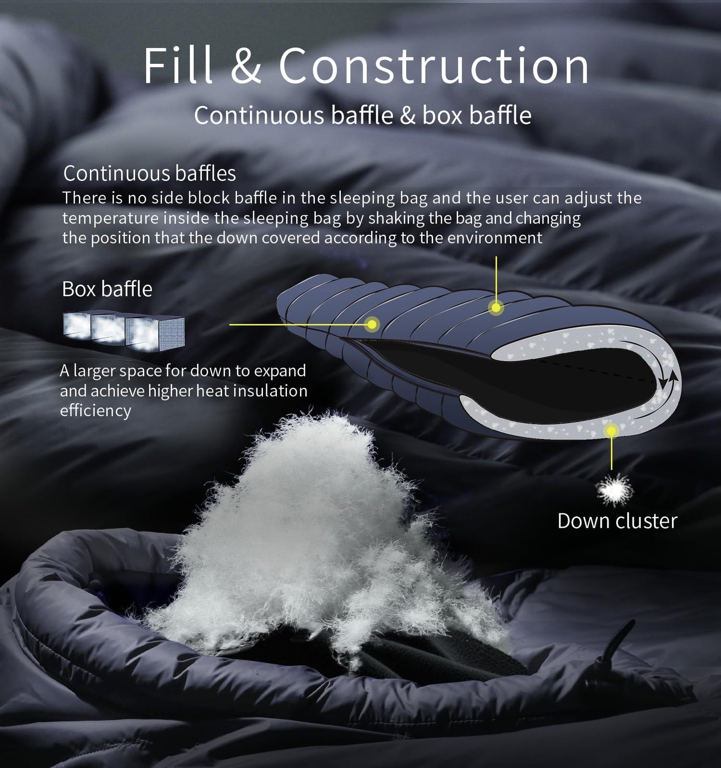 C8050 Arctic Circle sleeping bag -50°C/-58°F (ISO-23537)