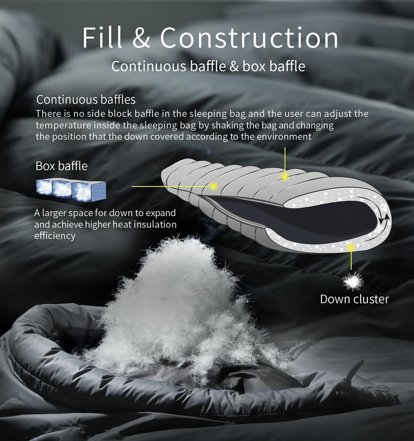 C8042 Glacier Sleeping Bag -42°C/-42°F (ISO-23537)