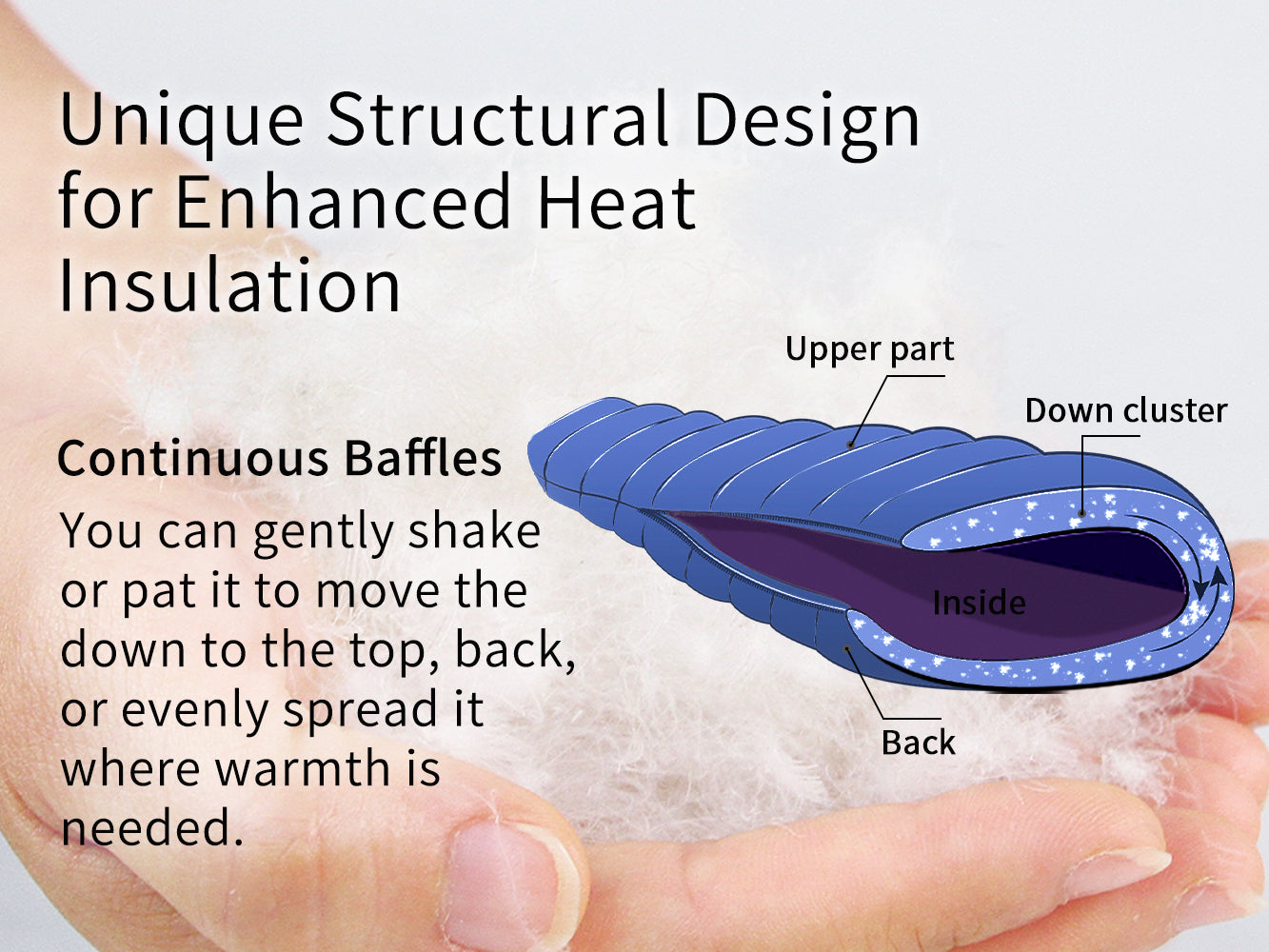 Ultra Warm Down Sleeping Bag FP700+