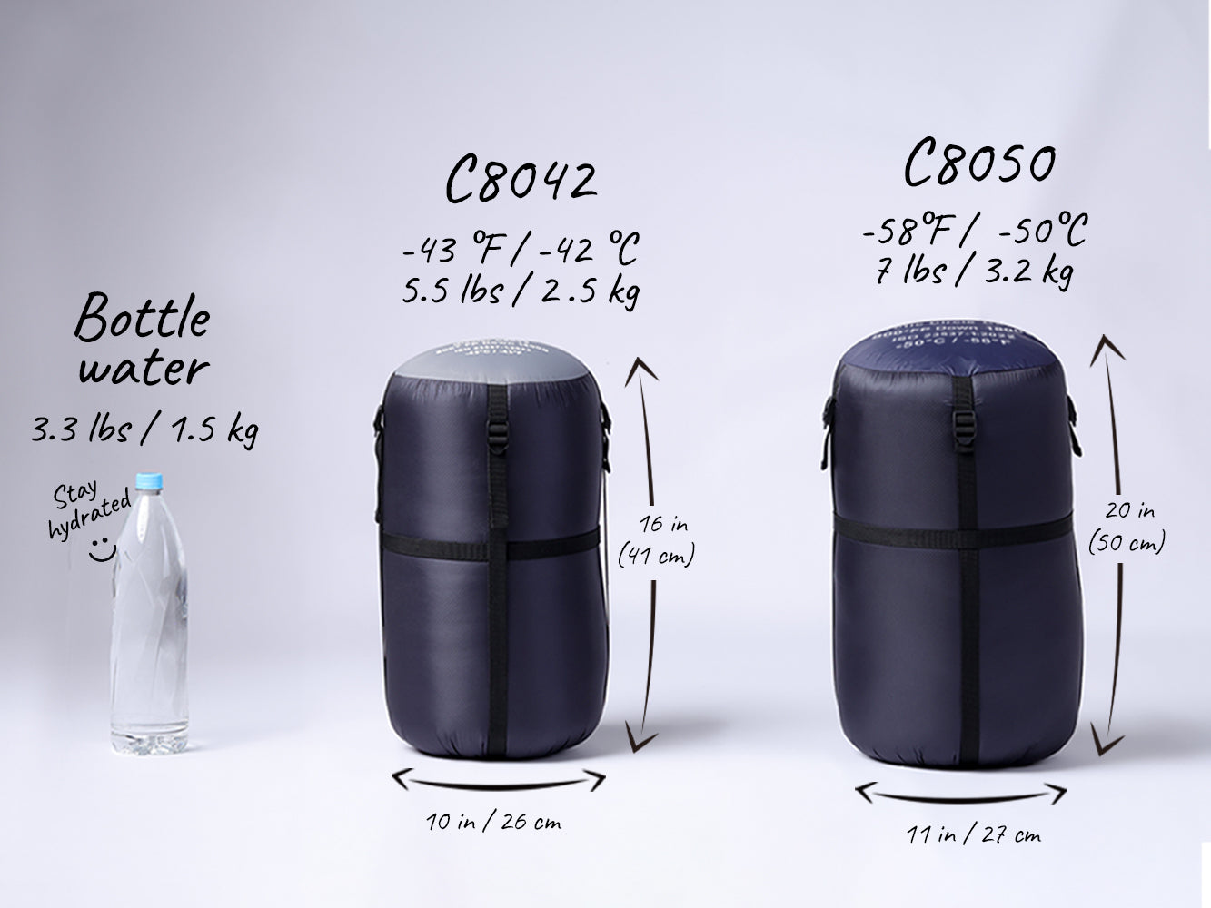 C8042 Glacier Sleeping Bag -42°C/-42°F (ISO-23537)