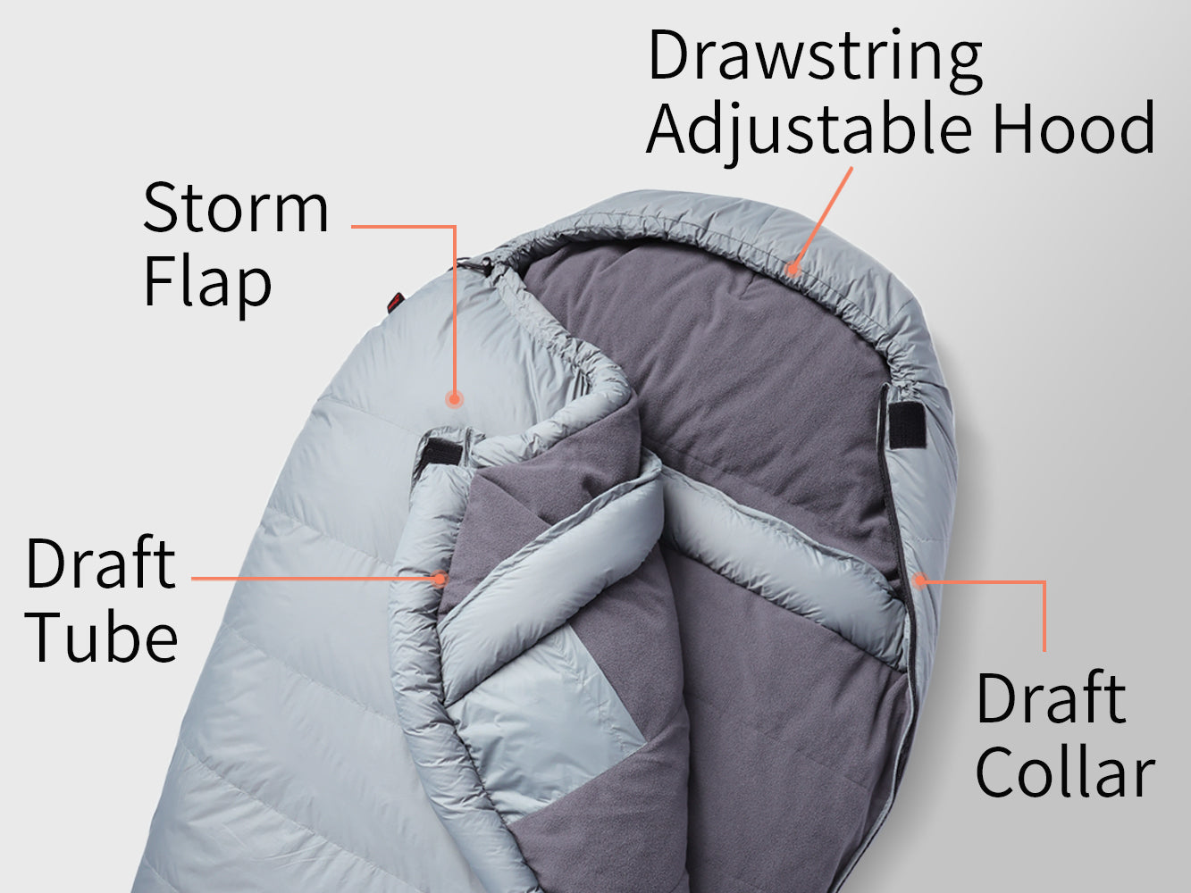 C8042 Glacier Sleeping Bag -42°C/-42°F (ISO-23537)