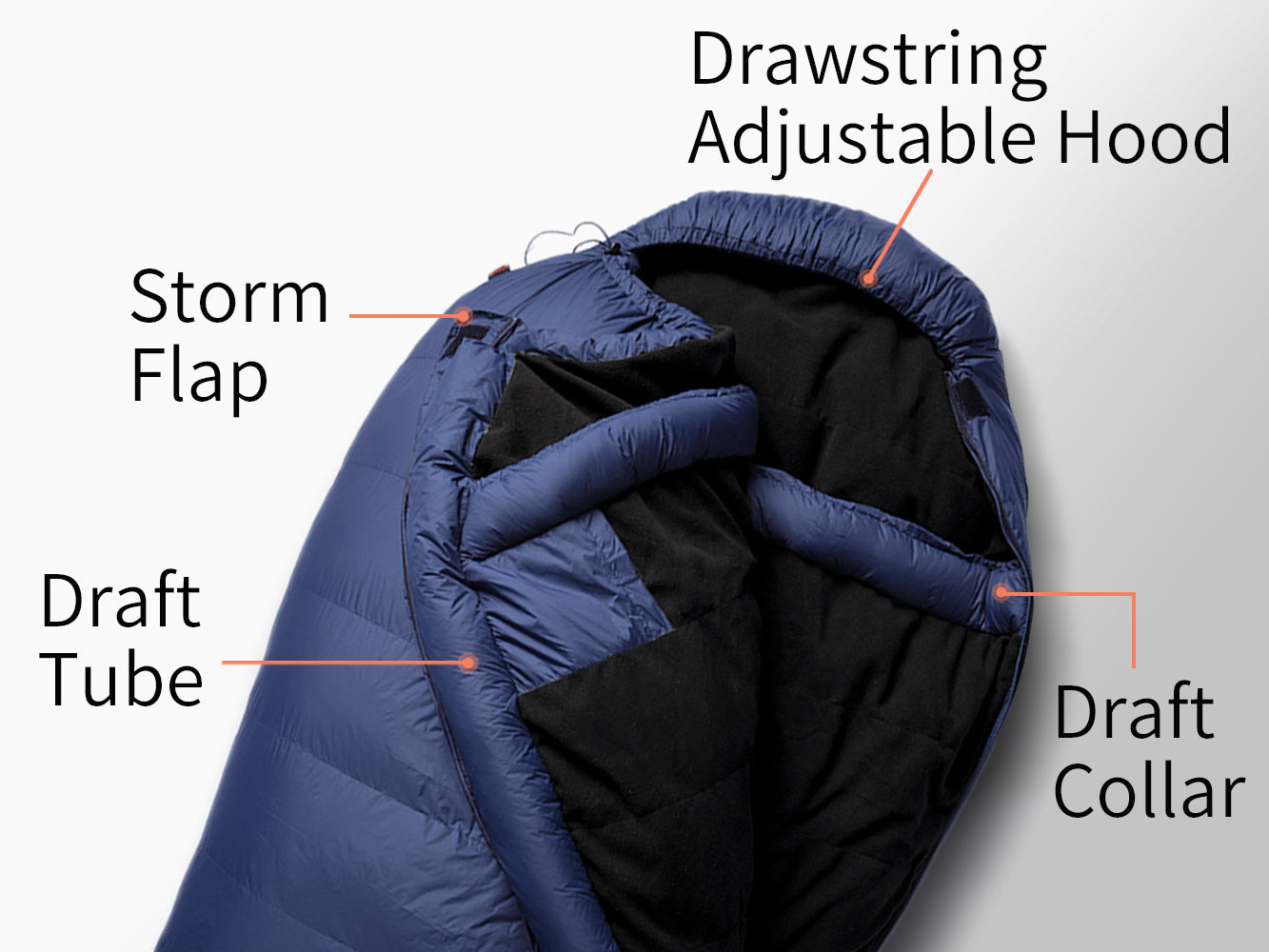 C8050 Arctic Circle sleeping bag -50°C/-58°F (ISO-23537)