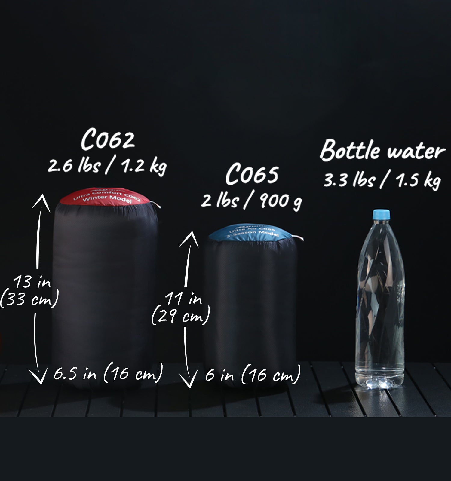 Litume - [C062] ISO 23537-1 定格 27°F /-2.3°C 超快適寝袋