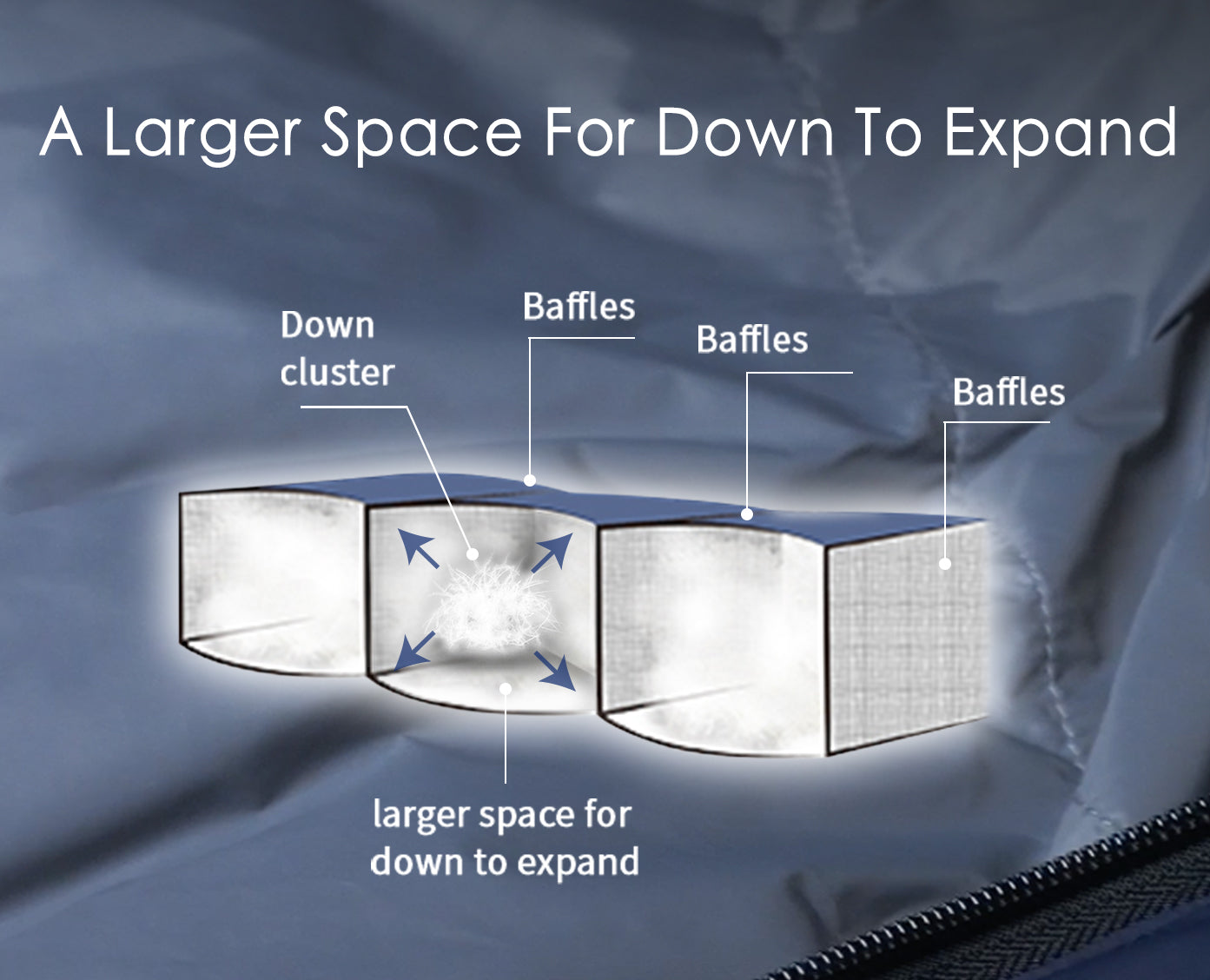 Litume 1.1ポンド(500g) 700フィルパワーダウンウルトラエアマミー寝袋