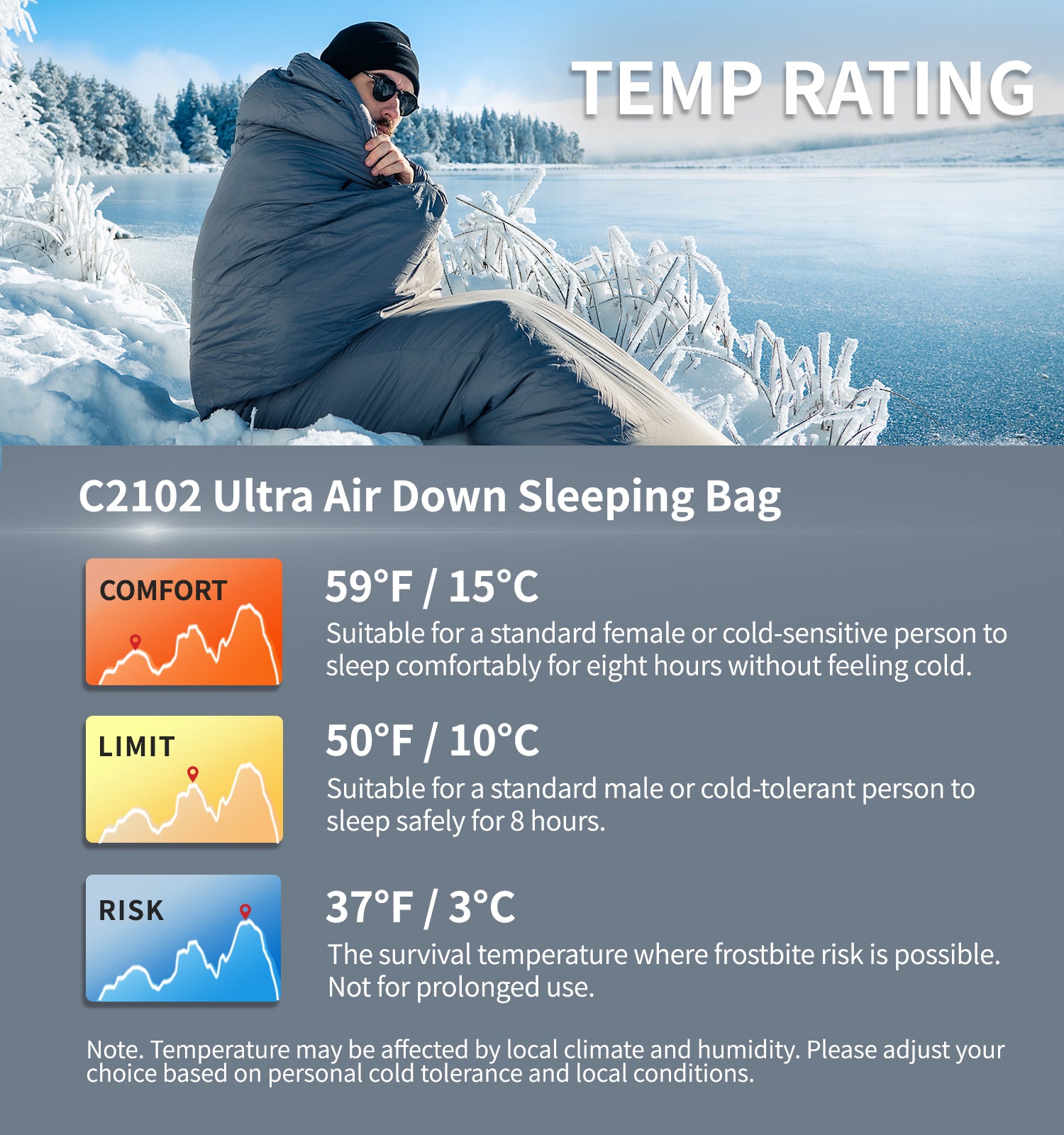 Litume 1.1ポンド(500g) 700フィルパワーダウンウルトラエアマミー寝袋