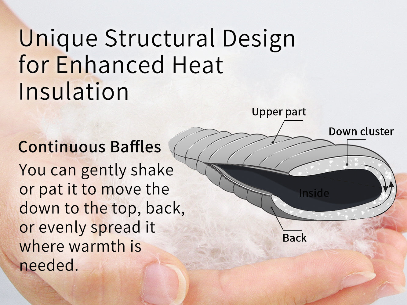 C8042 Glacier Sleeping Bag -42°C/-42°F (ISO-23537)