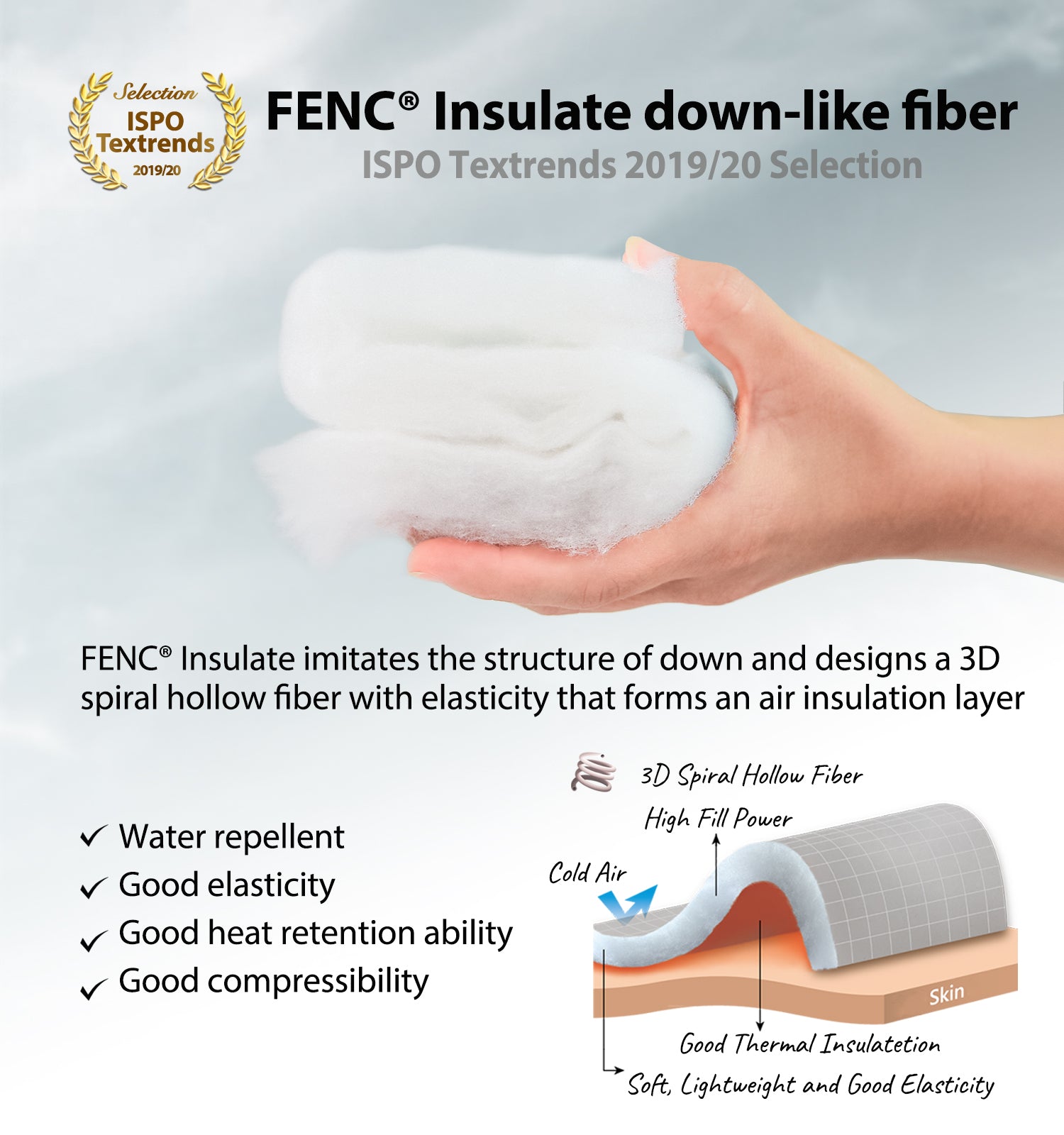FENC insulate expo selection C062 27F -2.3C Lightweight Ultra Comfort Velvet Lining Sleeping Bag ISO 23537 Litume compact ultra lightweight warm velvet fleece lining liner three four all season one two person