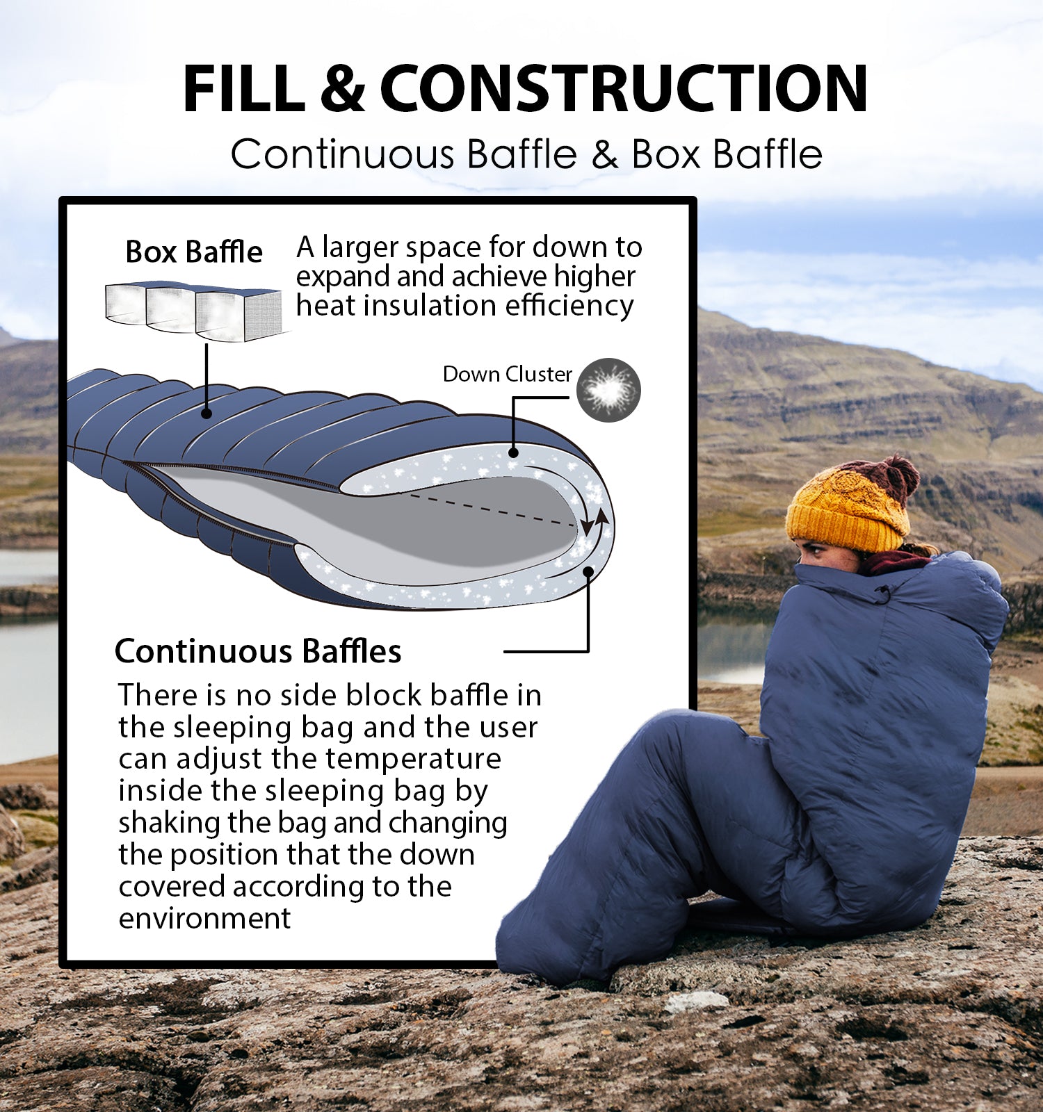 continuous baffle box baffle sleeping bag insulation C2101 1.1 lbs 500g 700 Fill Power Down Ultra Air Mummy Sleeping Bag 43-68F 6-20C Litume small size ultra air lightweight compact packabale compressible backpacking hiking outdoor camping summer travel hostal train car auto road trip summer